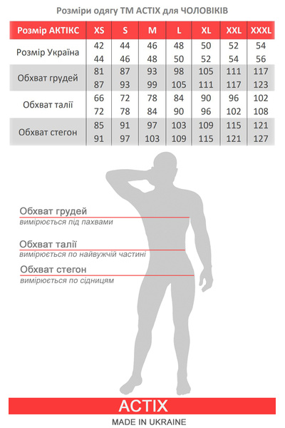 Термо трусы мужские спортивные лёгкие влагоотводящие ACTIX Barlow PRO, черные Термо трусы мужские спортивные лёгкие влагоотводящие ACTIX Barlow PRO, черные